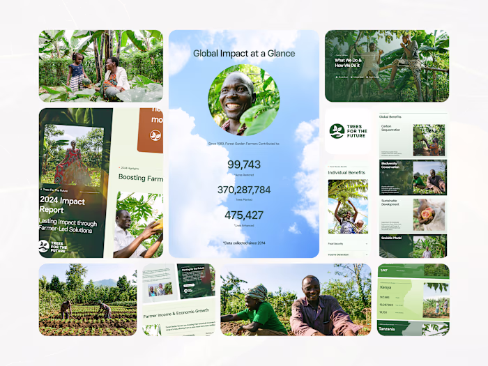 TREES – Annual Impact Report Website