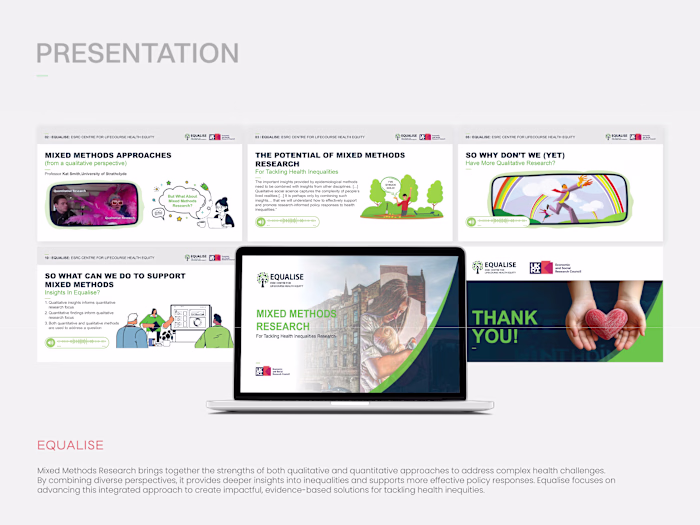 Designed a pitch deck that