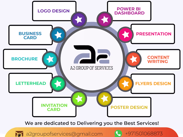 Graphic Designing
