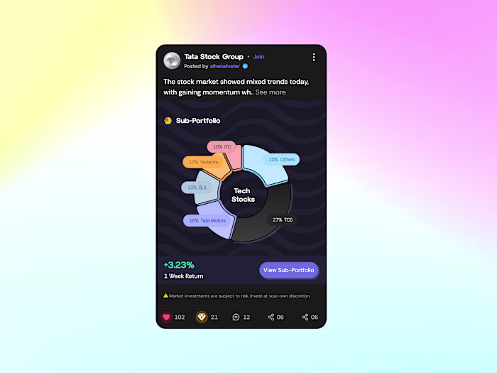 Stockheads: Redefining Stock Trading with Community