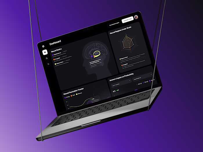 UX/UI Design for Aurat Aroma: SaaS Platform & Website