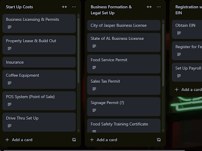 Coffee Shop Start Up Planning 