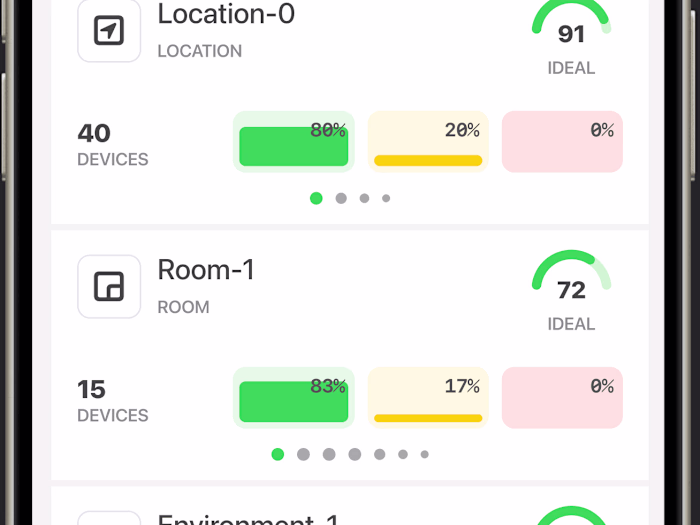 2023 - iOS App for Agtech / IoT