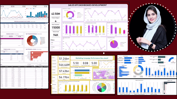 Data Analysis using power query, Dax, Formulas ,Aotomation i...