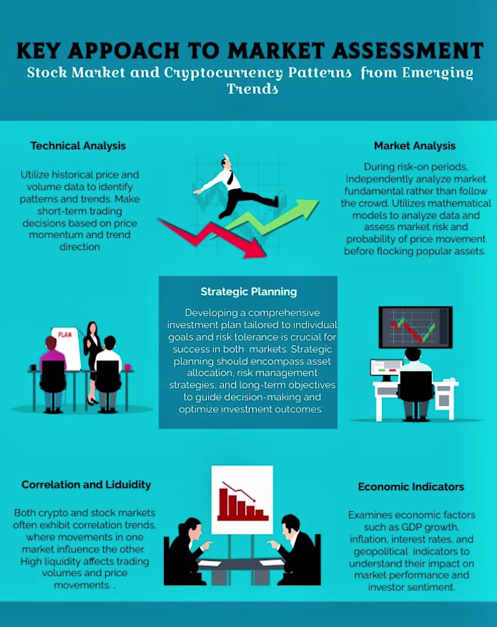 SOCIAL MEDIA STRATEGY