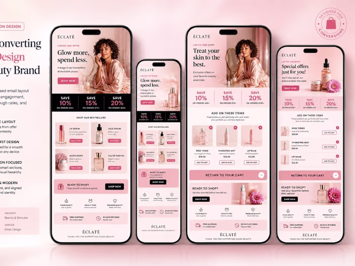 Klaviyo Email Flow Setup for Ecommerce Brand