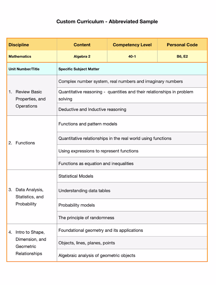 Homeschool Curricula