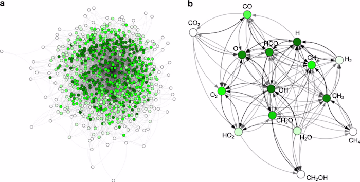 Why Visual Clarity Is a Technical Skill in Engineering?🧠 Cl...