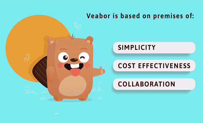Veabor – UX UI