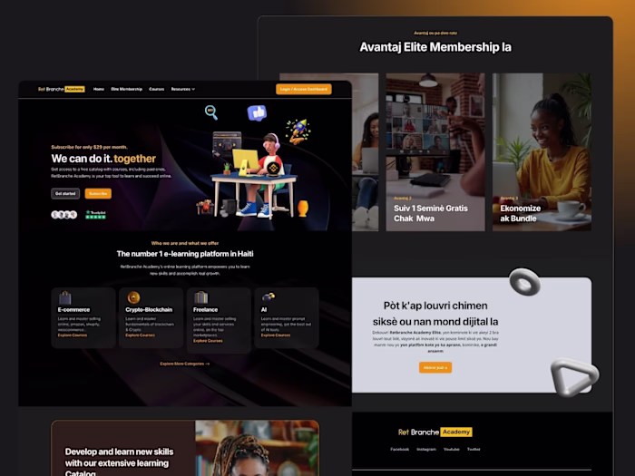 Learning Management System (LMS) Marketplace