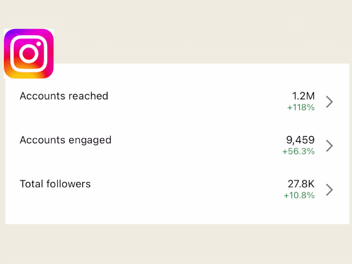 Social Media Specialist at Sana Jardin