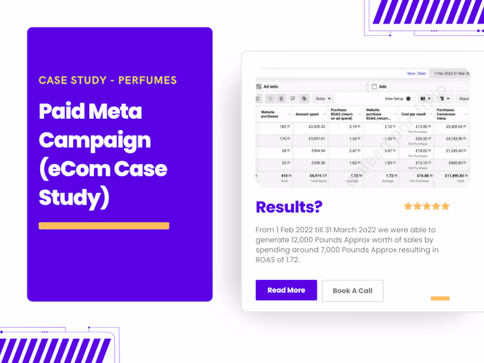 Paid Meta Campaign (eCom Case Study)