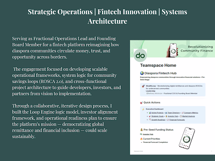 MyDola — Fractional Operations & Founding Board Strategy