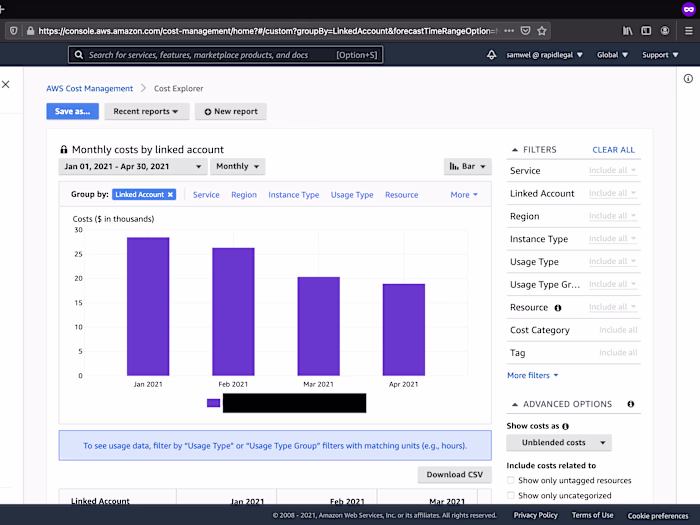 Cost Reduction on AWS