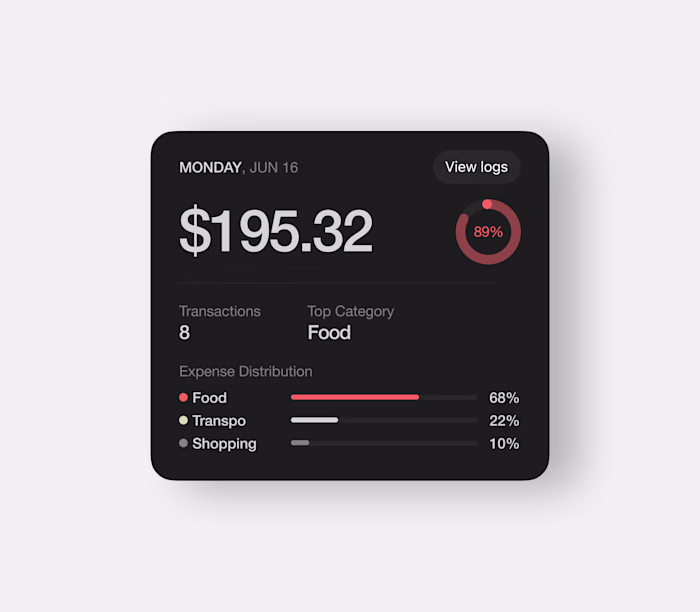 Daily Expenses Summary Card