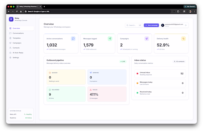 Multiple EdTech and SaaS Projects