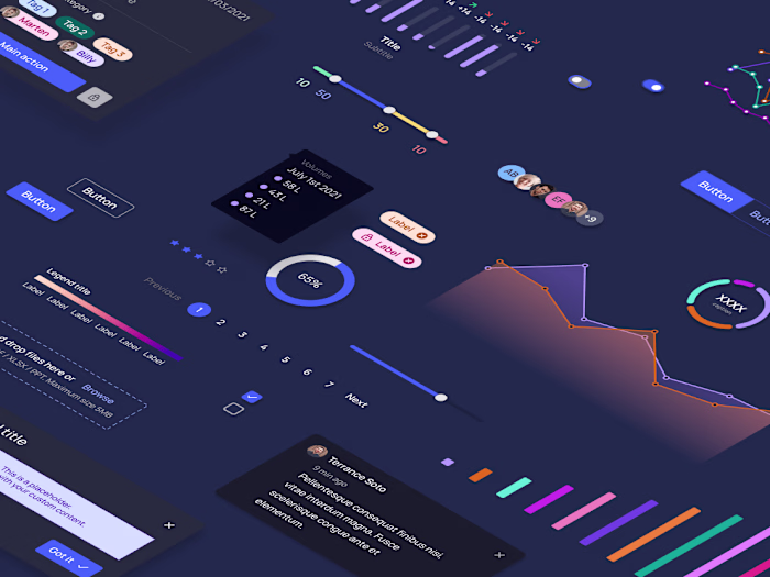 Design System for Pernod Ricard