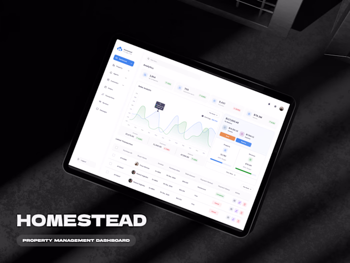 Homestead - Real Estate Website