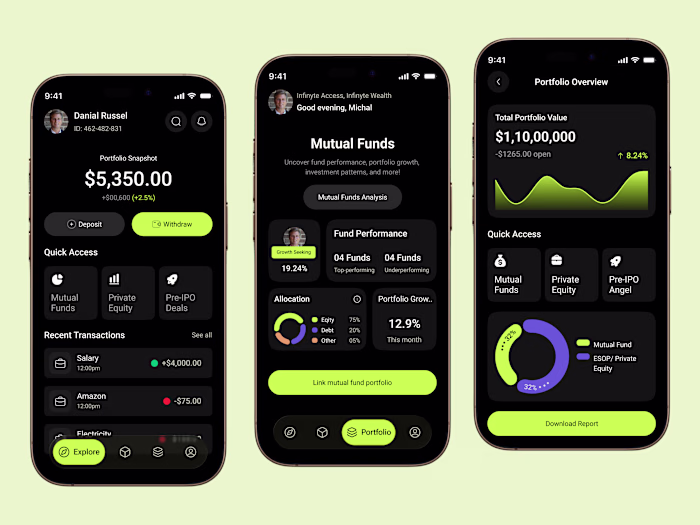 WealthMate – Modern Investment & Portfolio Tracker UI Hello,...
