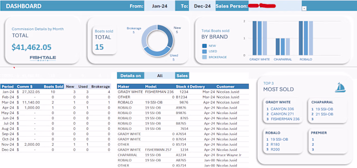 Commission Calculator