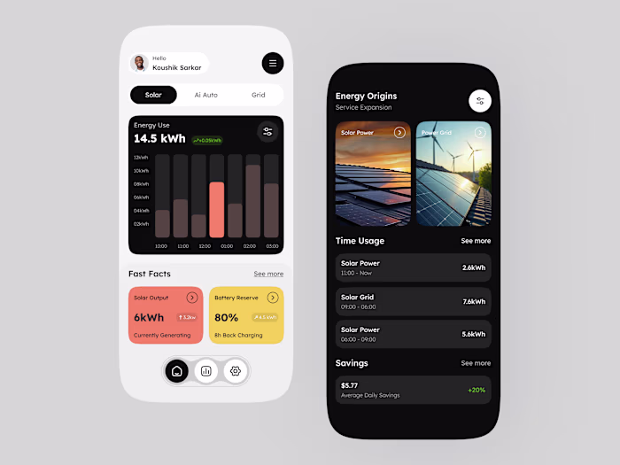 Smart AI for Smarter Power
