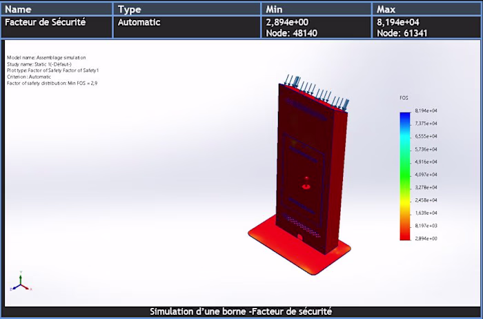WINDOWS SELF SERVICE KIOSK SIMILATION