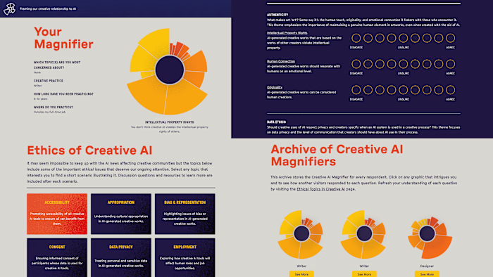 Creative AI Magnifier