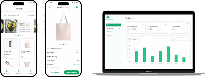 EcoWave: E-Commerce Apps UI/UX Design