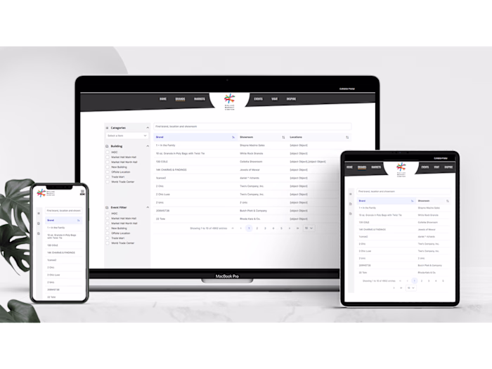 DMC Customizable Site