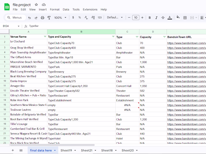 Web scraper and Scraping leads generations, Yellow Pages leads
