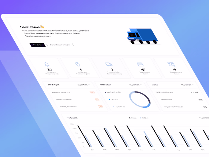 Crafting an Dashboard for iomoto's SaaS Solution