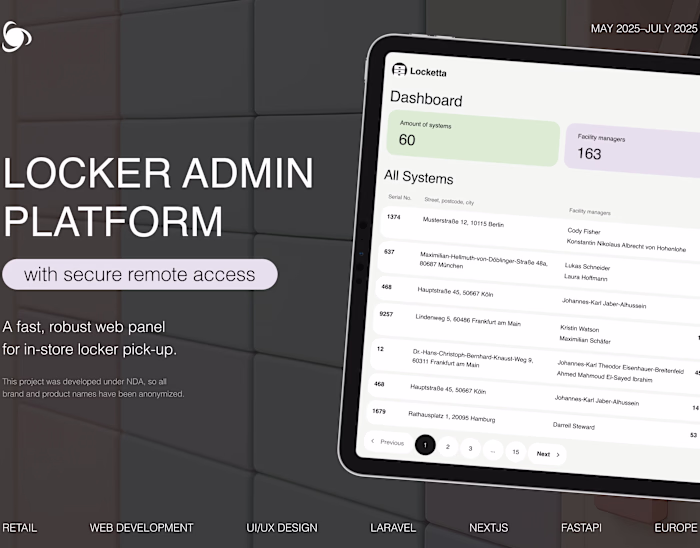 Locker Admin Platform for Beauty Retail | Ronas IT