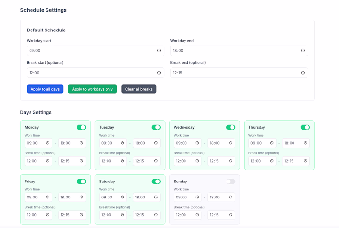 Django Admin