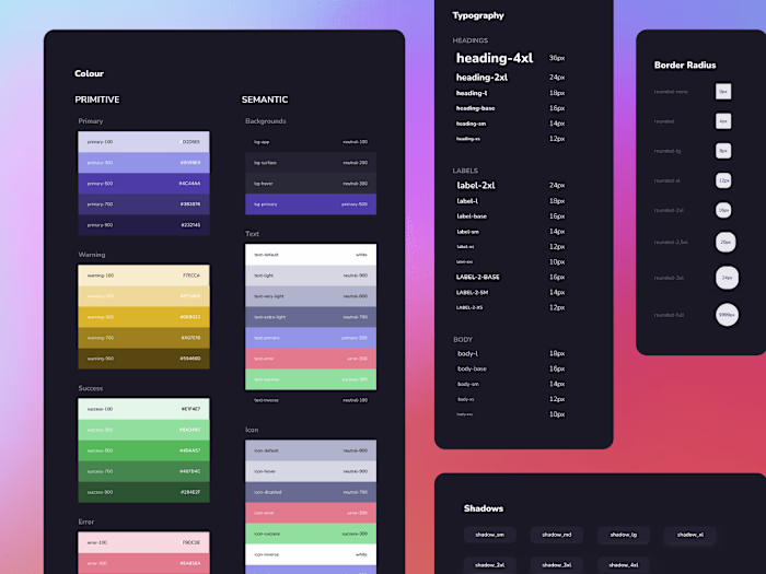 ButterCookies - Design System for SaaS platform
