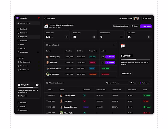 Dark Dashboard Design