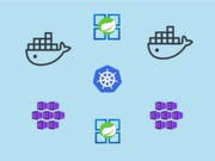 Microservices Architecture for E-Commerce Platform