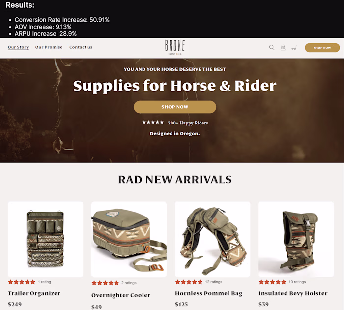 CRO, Copywriting, UX Optimized Web & A/B Testing - Broke Supply