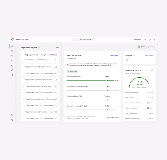Boosted VTEX analytics tool usage by integrating it with Google…