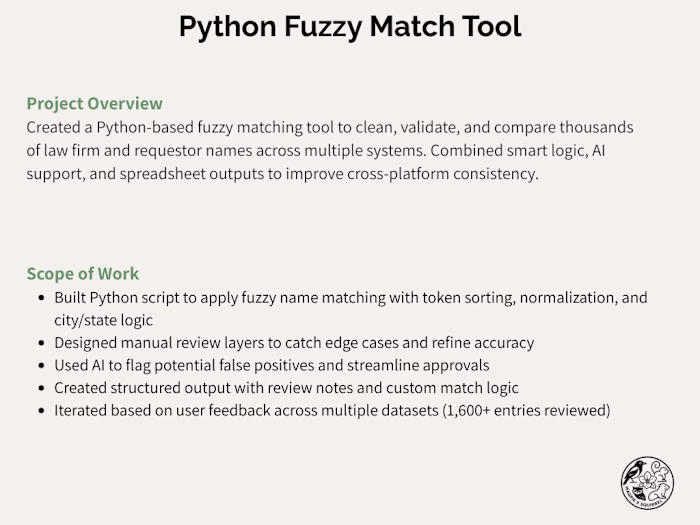 Python Fuzzy Match Tool – Smart Data Validation System