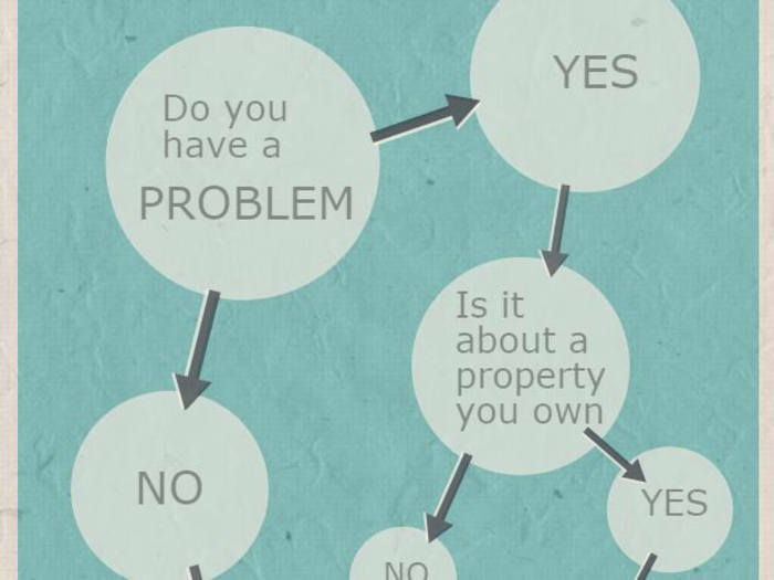 I'm interested but how do I start this
process? What is involved