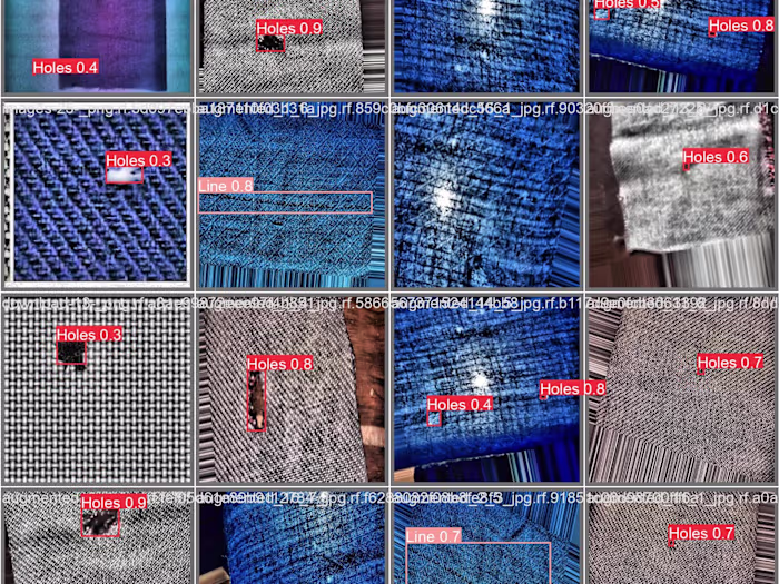 Identification of fabric defects using Deep Learning