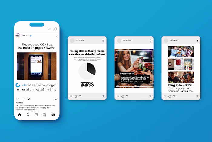 Social Media Campaigns