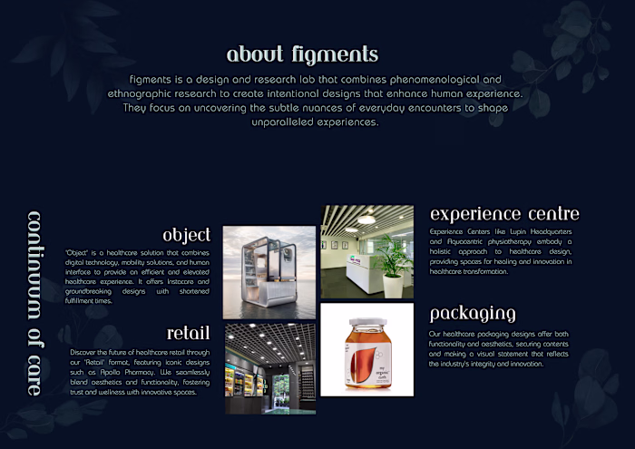 FIGMENTS BROCHURE