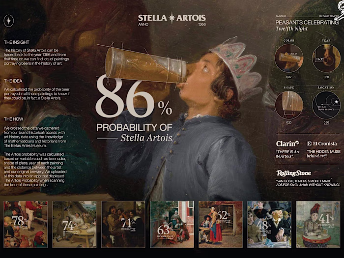 Stella Artois - The Artois Probability - GUT Case Study