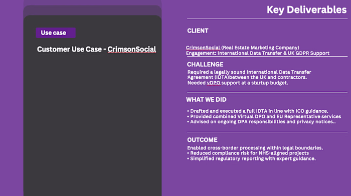 End-to-End GDPR Compliance & Privacy Policy for Crimson Social