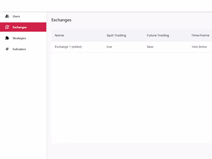 Admin Panel
