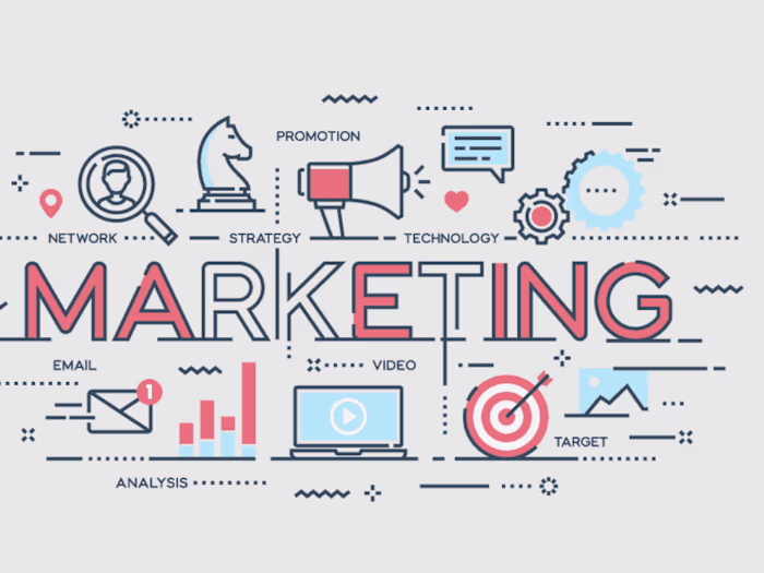Product Marketing
