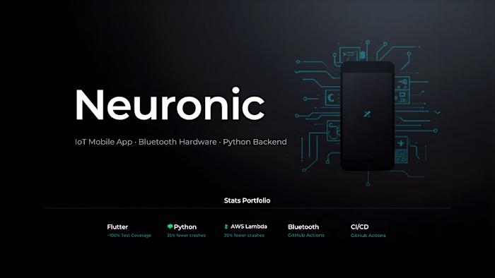 Neuronic — IoT Flutter Suite · BLE · 100% Test Coverage