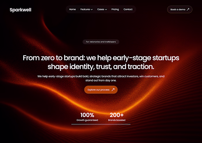 Webflow Landing Page for Sparkwell – Brand Strategy SaaS