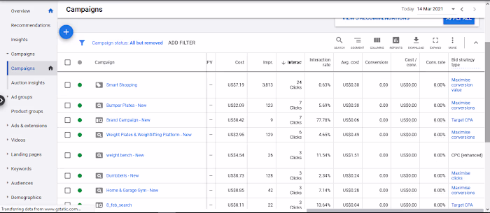 Facebook Ads Campaign for E-commerce